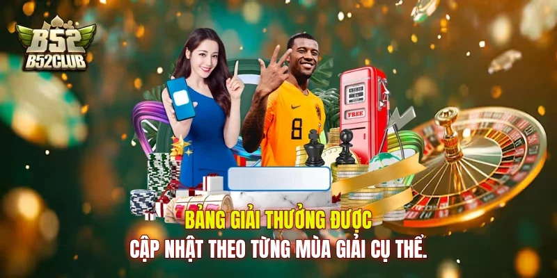 Bảng giải thưởng được cập nhật theo từng mùa giải cụ thể.