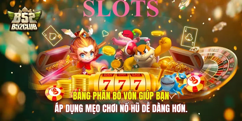 Bảng phân bổ vốn giúp bạn áp dụng mẹo chơi nổ hũ dễ dàng hơn.
