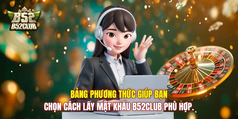 Bảng phương thức giúp bạn chọn cách lấy mật khẩu B52Club phù hợp.