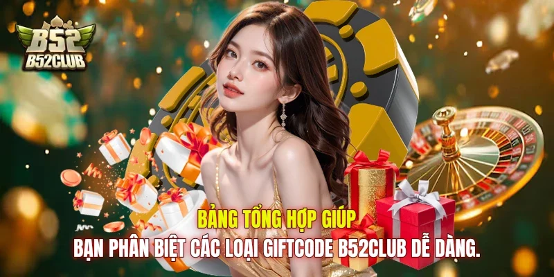 Bảng tổng hợp giúp bạn phân biệt các loại giftcode B52Club dễ dàng.
